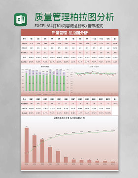 质量管理柏拉图分析excel模板