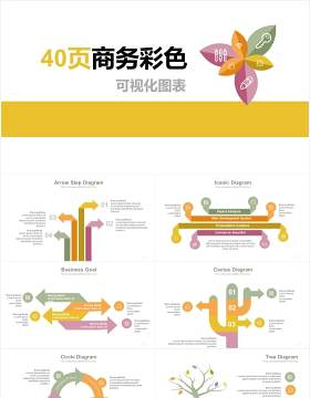 40页商务销售团队可视化图表集PPT模板