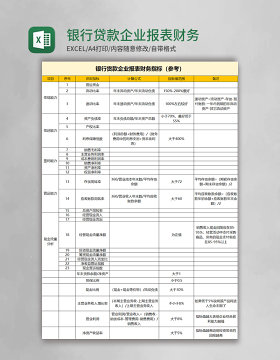 银行贷款企业报表财务指标excel表格模板