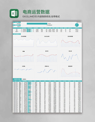 电商运营数据表excel模板