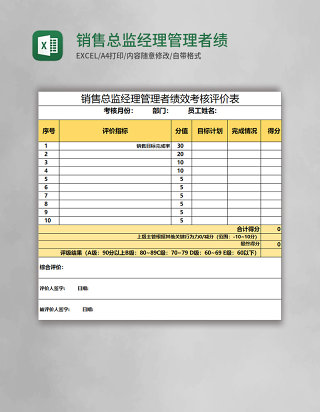 销售总监经理管理者绩效考核评价表excel表格模板