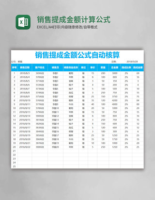 销售提成金额计算公式表excel表格模板