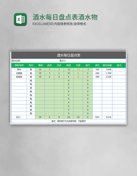 酒水每日盘点表酒水物料日盘点记录Excel模板