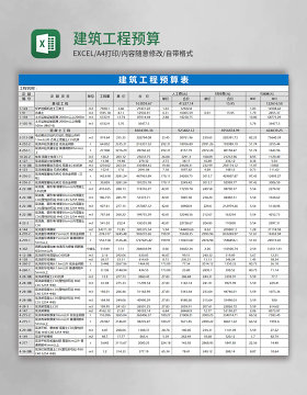 建筑工程预算表格