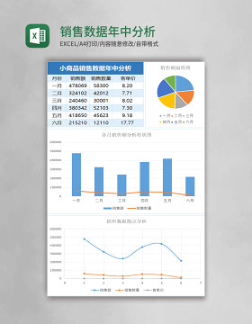 销售数据年中分析Excel模板