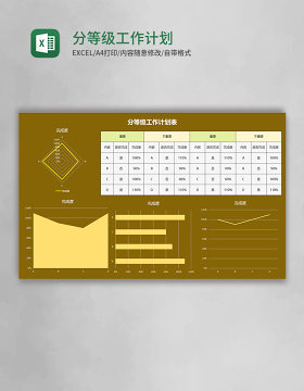 实用分等级工作计划表Excel模板