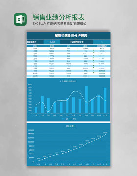 销售业绩分析报表excel表格模板