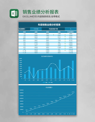 销售业绩分析报表excel表格模板