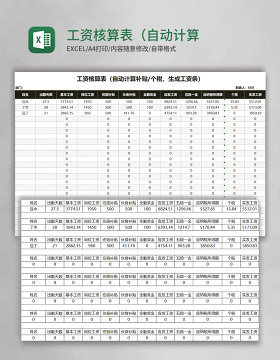 工资核算表（自动计算补贴个税、生成工资条）Excel模板