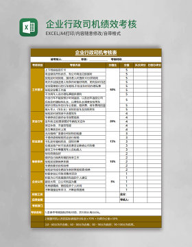 企业行政司机绩效考核表