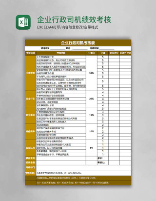 企业行政司机绩效考核表