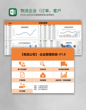 物流企业（订单、客户、员工、车辆管理、业绩分析）管理系统Excel模板