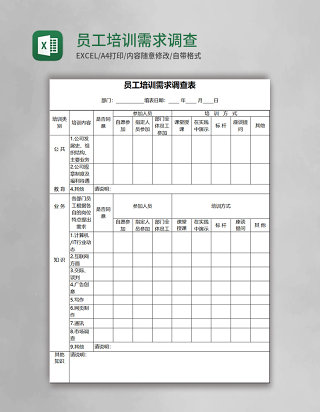 员工培训需求调查表Execl模板