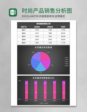黑色时尚产品销售分析图excel模板