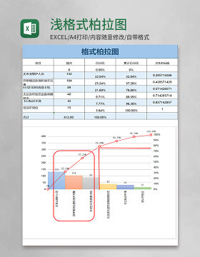 浅蓝色格式柏拉图excel模板