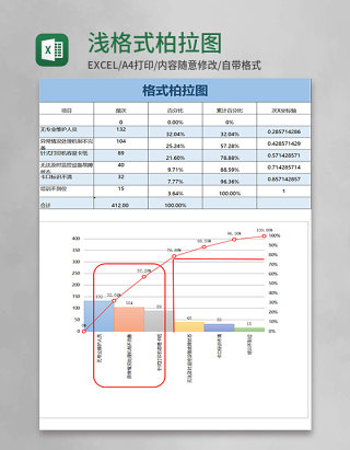 浅蓝色格式柏拉图excel模板