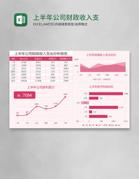 上半年公司财政收入支出分析报告