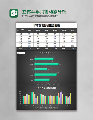 立体半年销售动态分析组合图excel模板表格