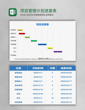 项目管理计划进度表word模板