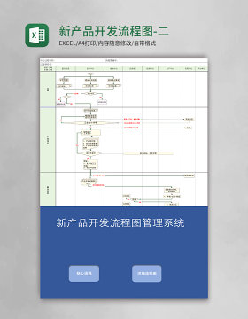 新产品开发流程图-二联excel模板 管理系统