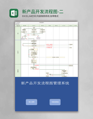 新产品开发流程图-二联excel模板 管理系统