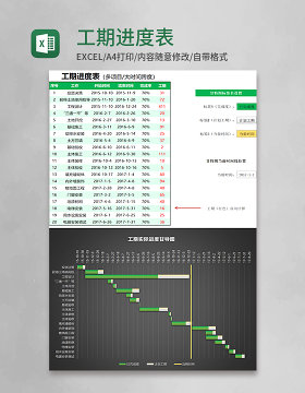 工期进度表(多项目大时间跨度)Excel模板