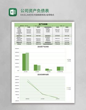 公司资产负债表excel表格模板