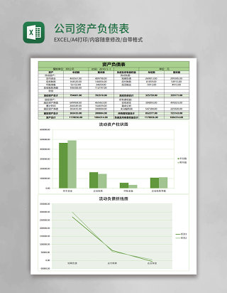 公司资产负债表excel表格模板