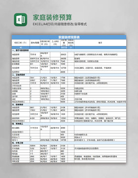 蓝色简约家庭装修预算表Excel模板