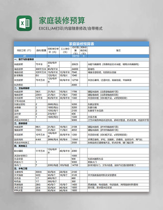 蓝色简约家庭装修预算表Excel模板