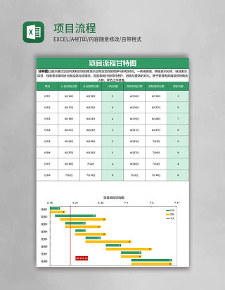 项目流程甘特图excel模板