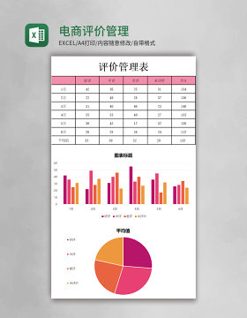 电商评价管理表excel模板