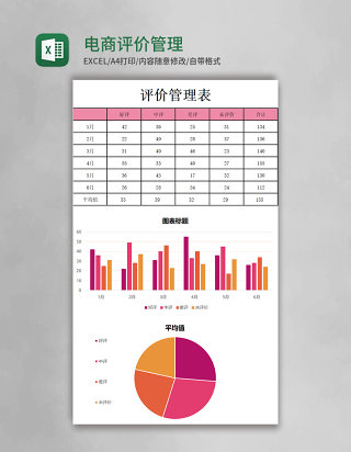 电商评价管理表excel模板