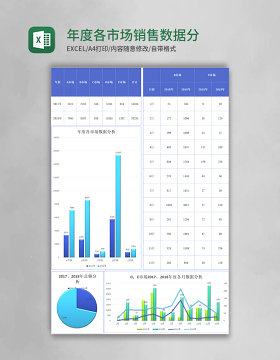 蓝色年度各市场销售数据分析excel模板