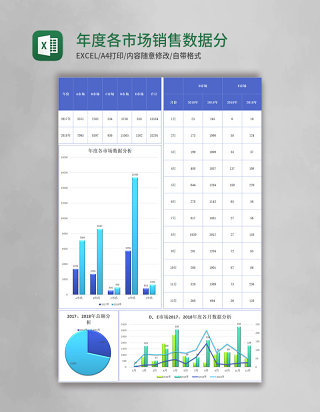 蓝色年度各市场销售数据分析excel模板