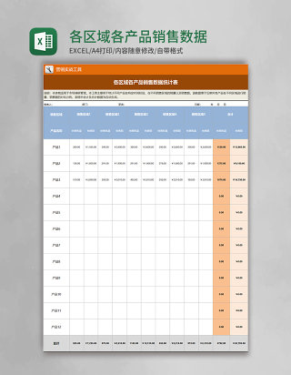 各区域各产品销售数据统计表excel模板