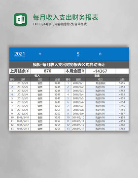 每月收入支出财务报表自动统计excel表格