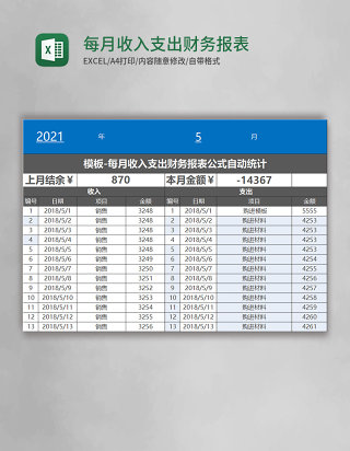 每月收入支出财务报表自动统计excel表格