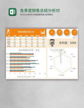 各季度销售总结分析对比表excel模板