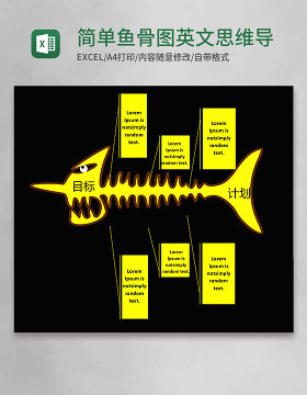 简单鱼骨图英文思维导图表格