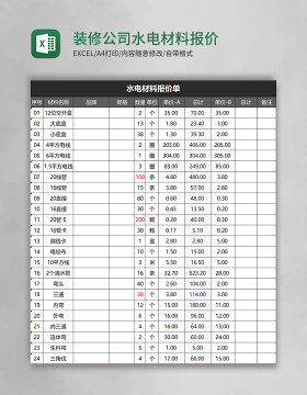 装修公司水电材料报价单