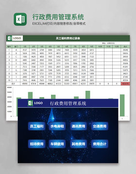 行政费用管理系统Excel模板