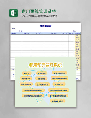 费用预算管理系统excel表格