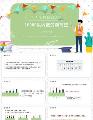 部编版二年级数学下册10000以内数的读写法课件PPT模板