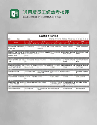 通用版员工绩效考核评价Excel表格