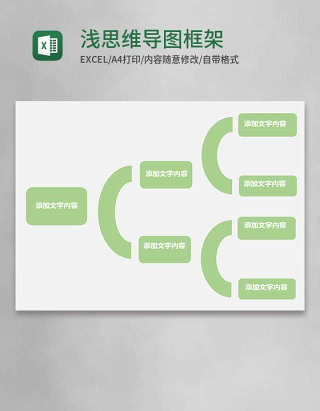 浅绿色思维导图框架Execl模板