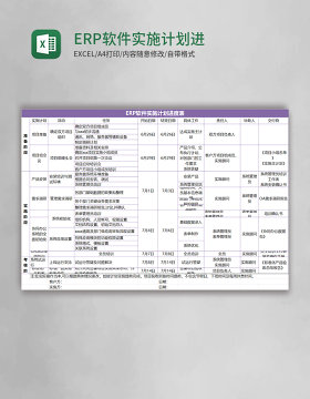 ERP软件实施计划进度表Excel模板