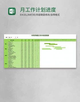 月甘特图工作计划进度表Excel模板