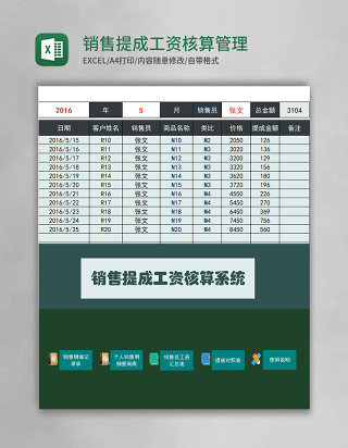 销售提成工资核算管理系统excel表模板管理系统