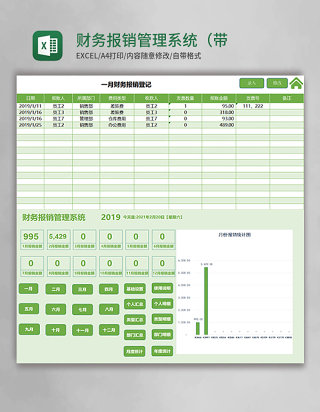 财务报销管理系统（带部门报表统计）Excel模板